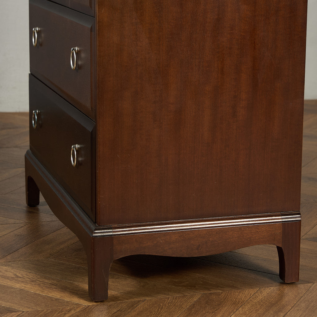 minstrel ハイ チェスト