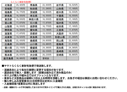 ヴィンテージ サークルサイドボード