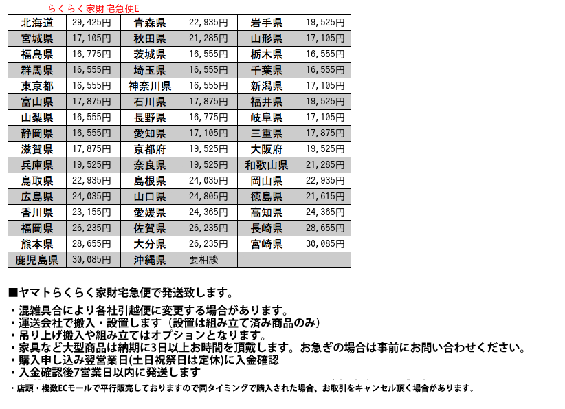 ヴィンテージ サイドボード