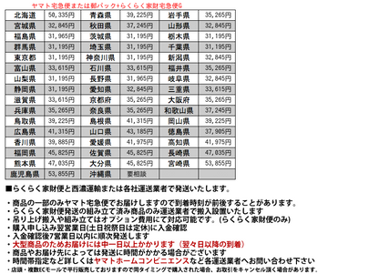 [67412][ステイプルズ Staples ( Staples of Cricklewood )]Ladderax ウォールユニット シェルフ